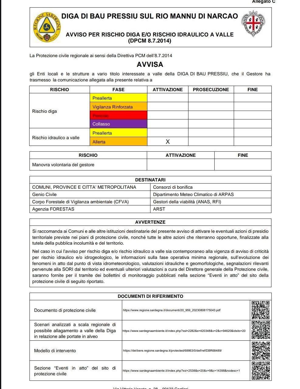 Avviso Ai Camminatori Allerta Arancione Per Rischio Idraulico A Valle Della Diga Di Bau Pressiu 12551